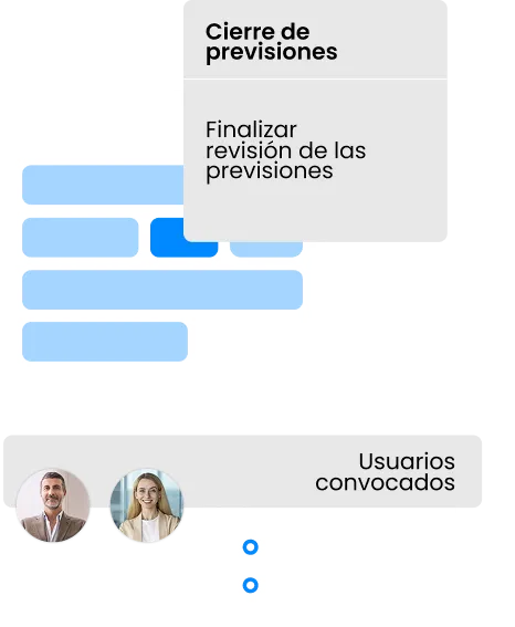 ¿Qué es el Ciclo S&OP? ¿Qué es el Ciclo S&OP?