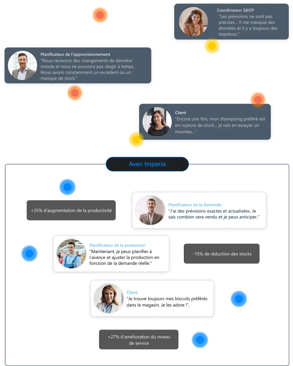 stock optimal  stock optimal