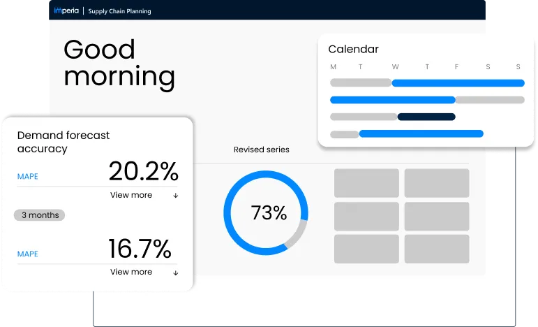 Supply Chain Management Software Supply Chain Management Software