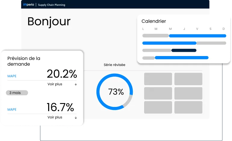Logiciel de Supply Chain Management Logiciel de Supply Chain Management